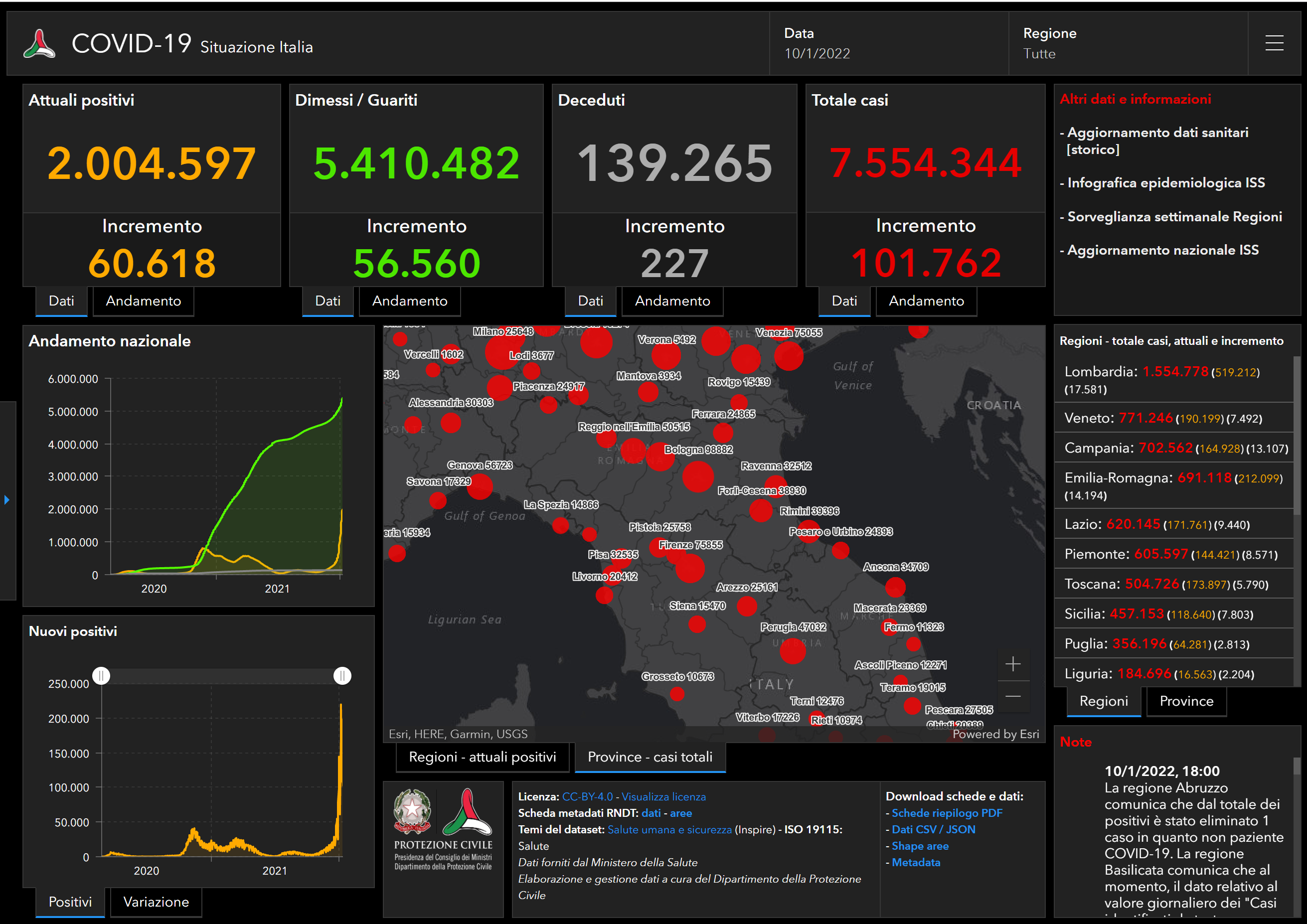 Dashboard01