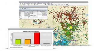 ArcGIS Desktop Advanced